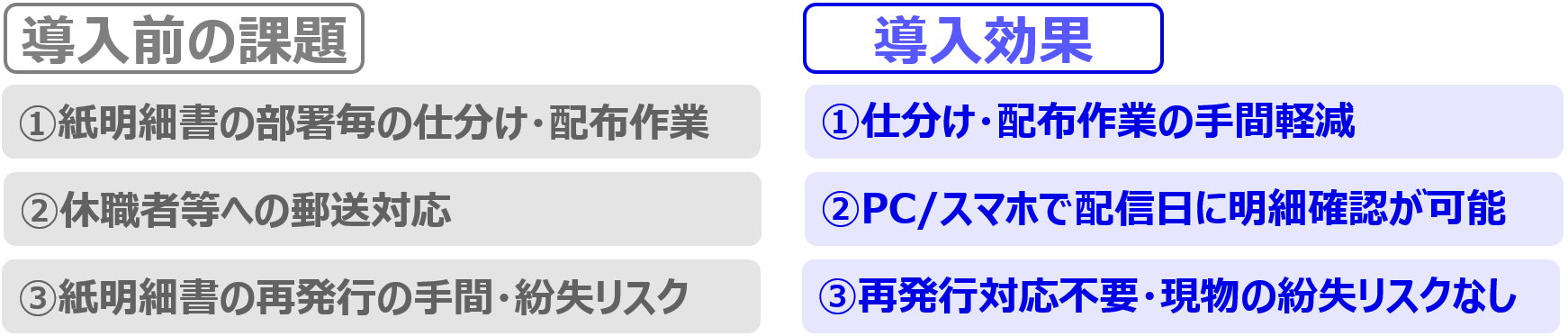 Web明細導入事例　決め手 効果.png