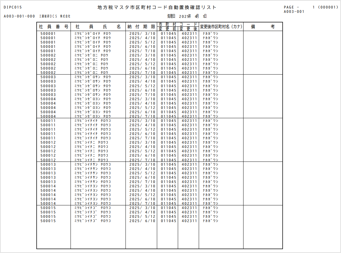 【【図：その他-外部出力-電子帳票ｰサンプル市区町村コード自動置換確認リスト】.png