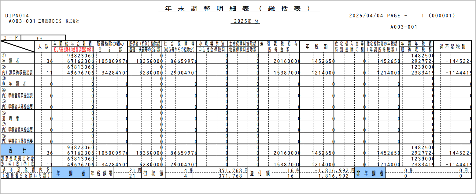 【【図：その他-外部出力-電子帳票ｰサンプル年末調整明細表総括表】.png