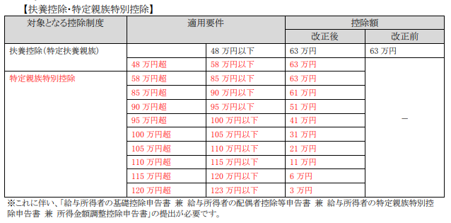 月刊PROSRV_202509_02.png