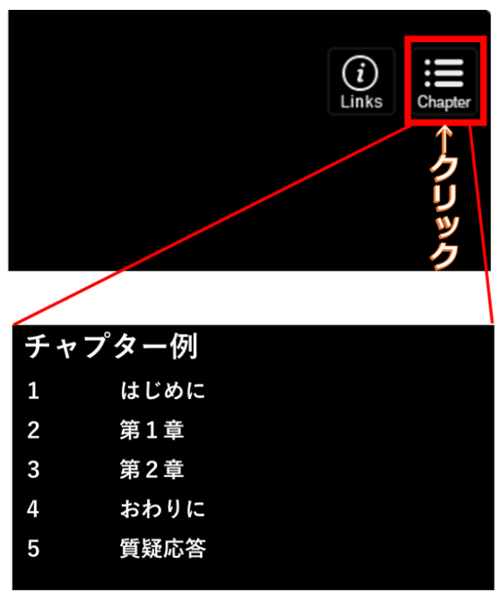 チャプター機能 .png