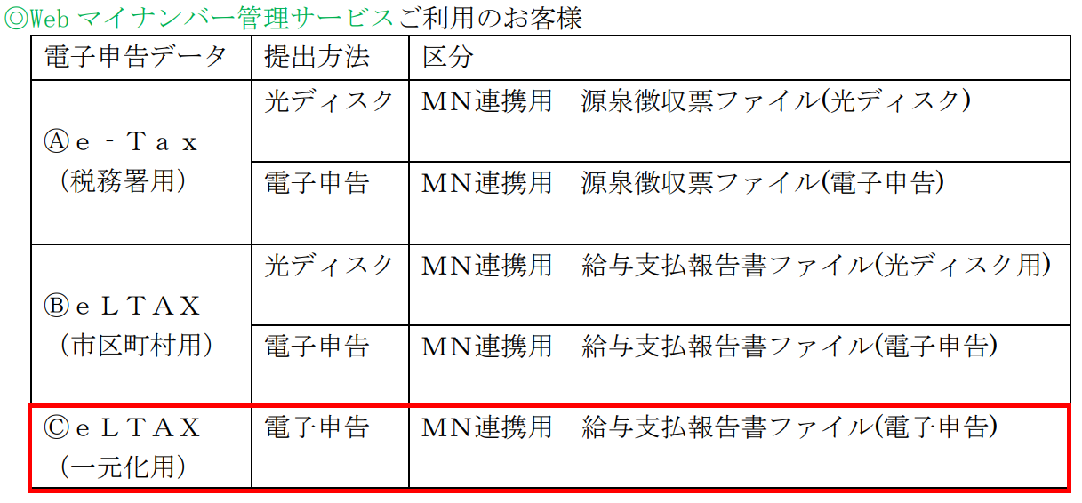 源泉給報0108-04.png
