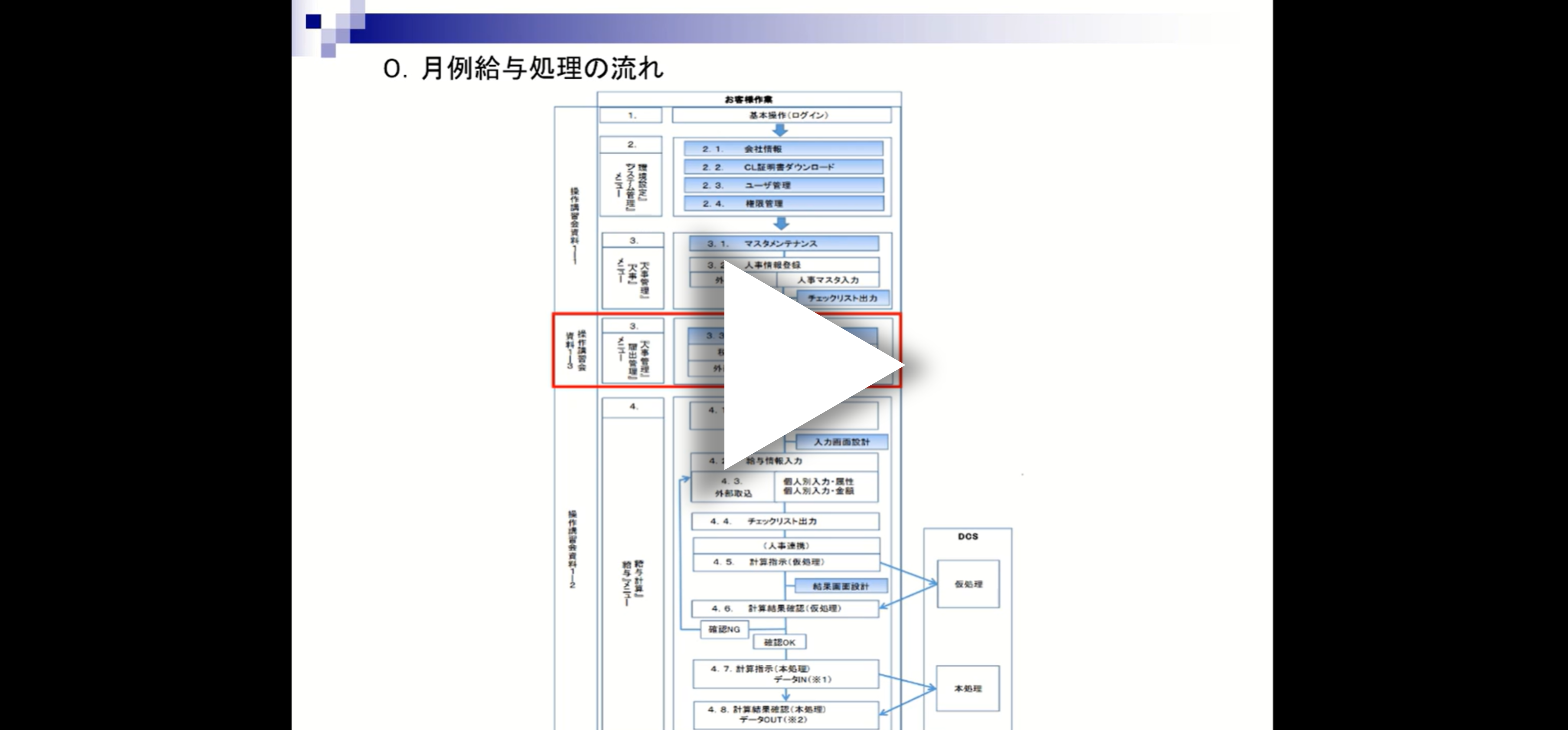 住民税管理 動画画面.png