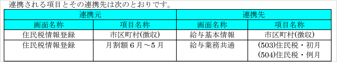 【図】住民税情報登録から連携される項目.png
