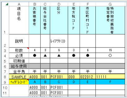 【図】PCF001.png
