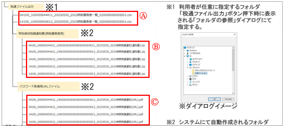 【図】税額通知書データ_zipファイル方法._abcverpng.png