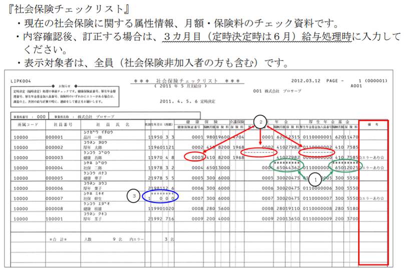 【図】２．【任意】社会保険対象月２か月目_「社会保険チェックリスト」.png