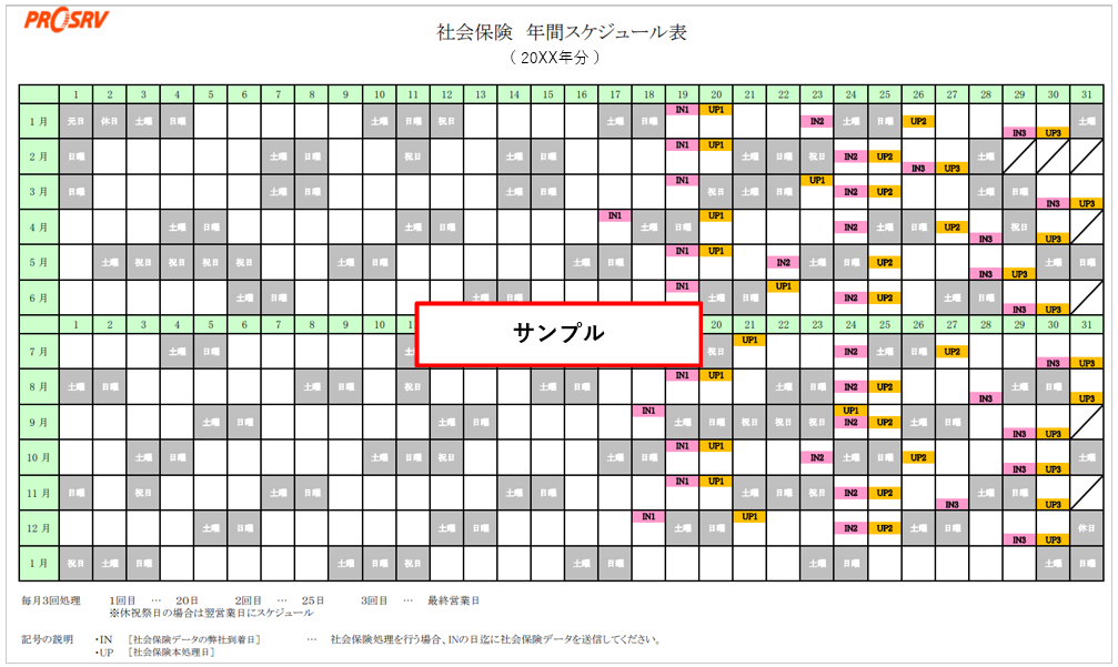 【図】8-1. 「本処理指示」ボタンを押下.png